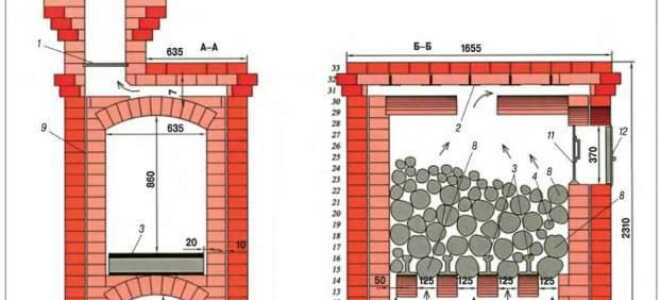 Схемы и порядовки печей