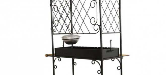 Функциональные мангалы с крышей: особенности, виды, изготовление