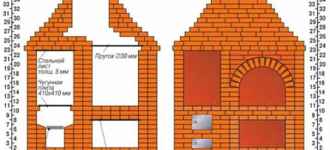 Строительство печи-голландки своими руками