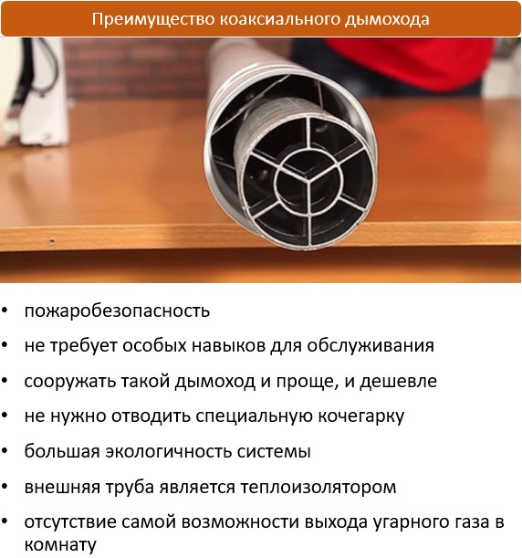Преимущество коаксиального дымохода