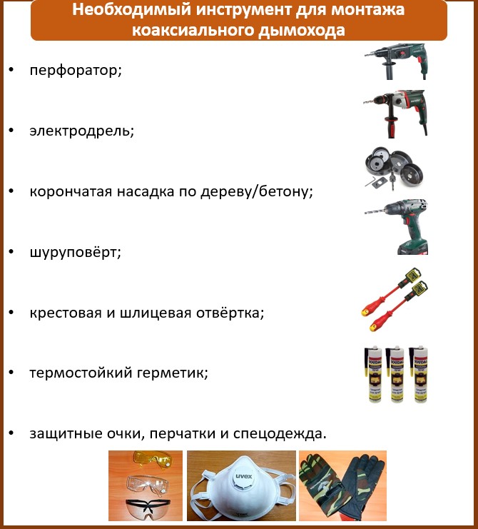 Необходимый инструмент для монтажа коаксиального дымохода