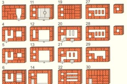 Схема кладки отопительно варочной печи. Схема кладки отопительно варочной печи.