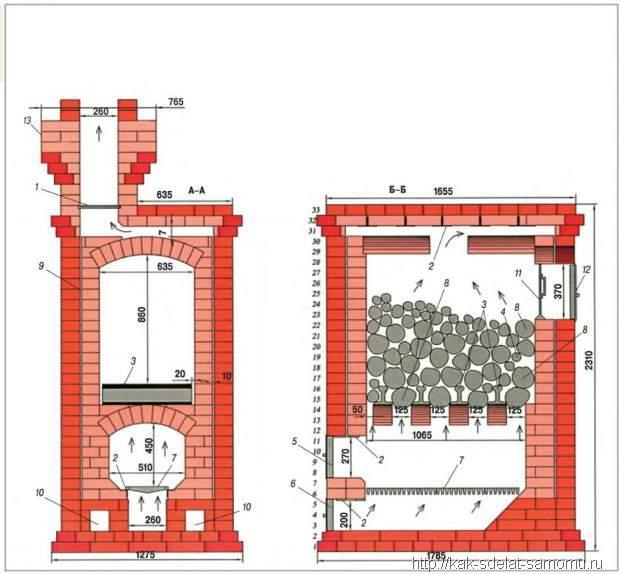 Схема кирпичной банной печи в разрезе