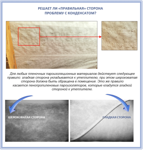 правильная сторона